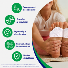 Séparateurs d’Orteils Hyggear™ pour l’Alignement des Pieds - 62398561327856