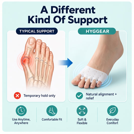 Hyggear™ Toe Separators - 64736523424